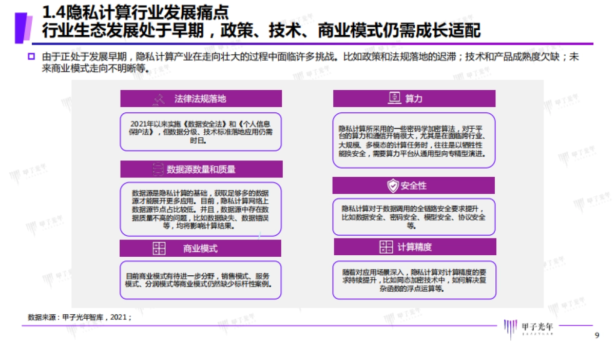 2021年中国隐私计算市场研究报告-甲子光年-39页_第9页