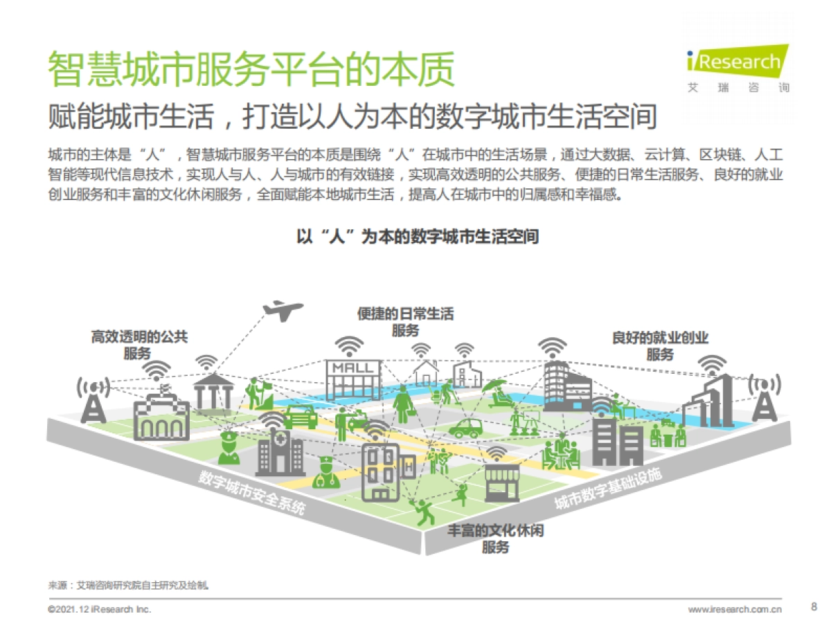 2021年中国智慧城市服务平台发展报告_第8页