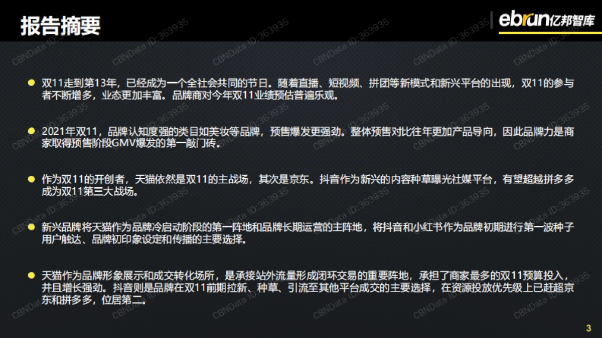 2021品牌企业双11大促洞察报告-亿邦智库-31页_第3页