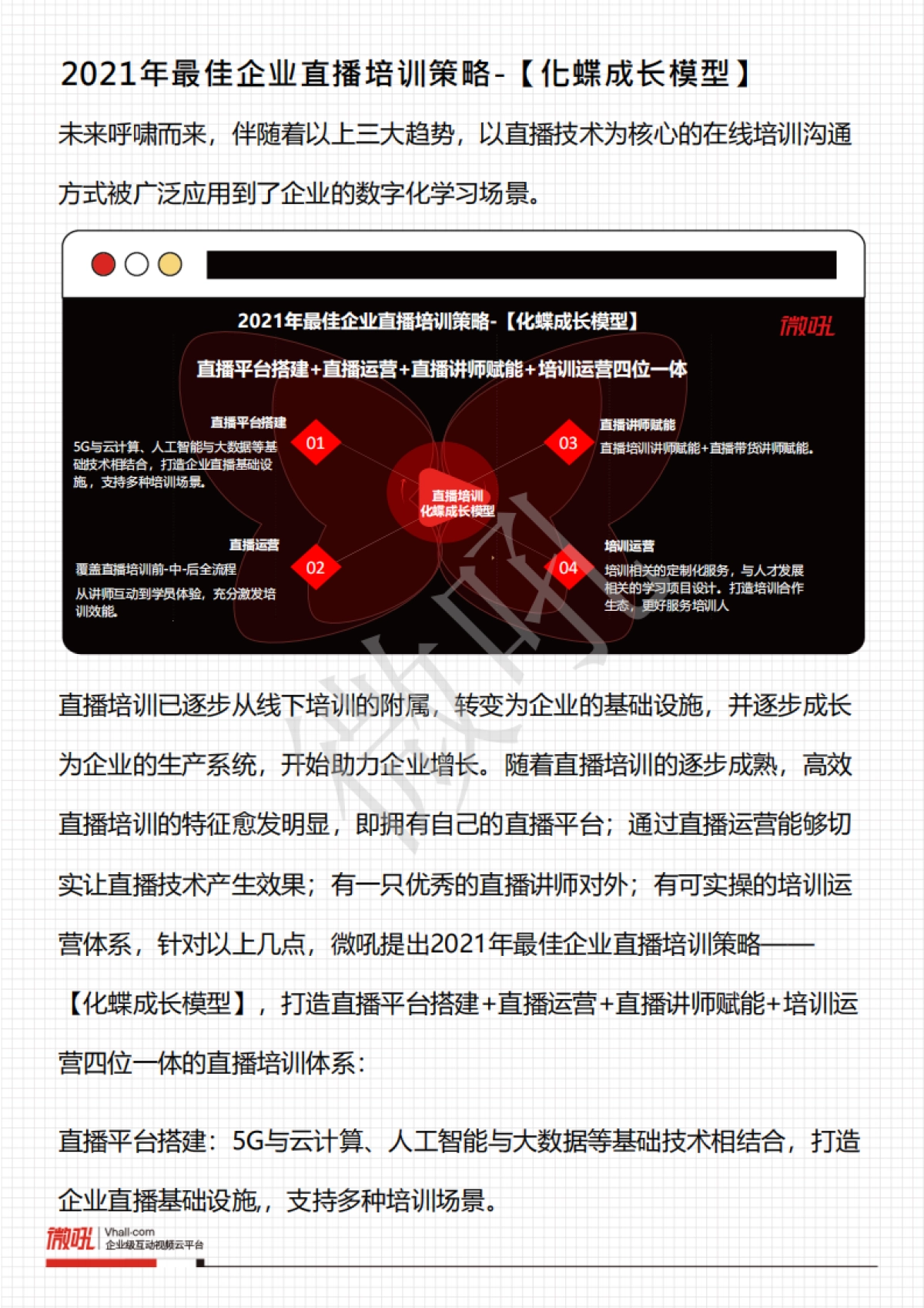 2021企业直播培训策略白皮书-微吼-35页_第10页