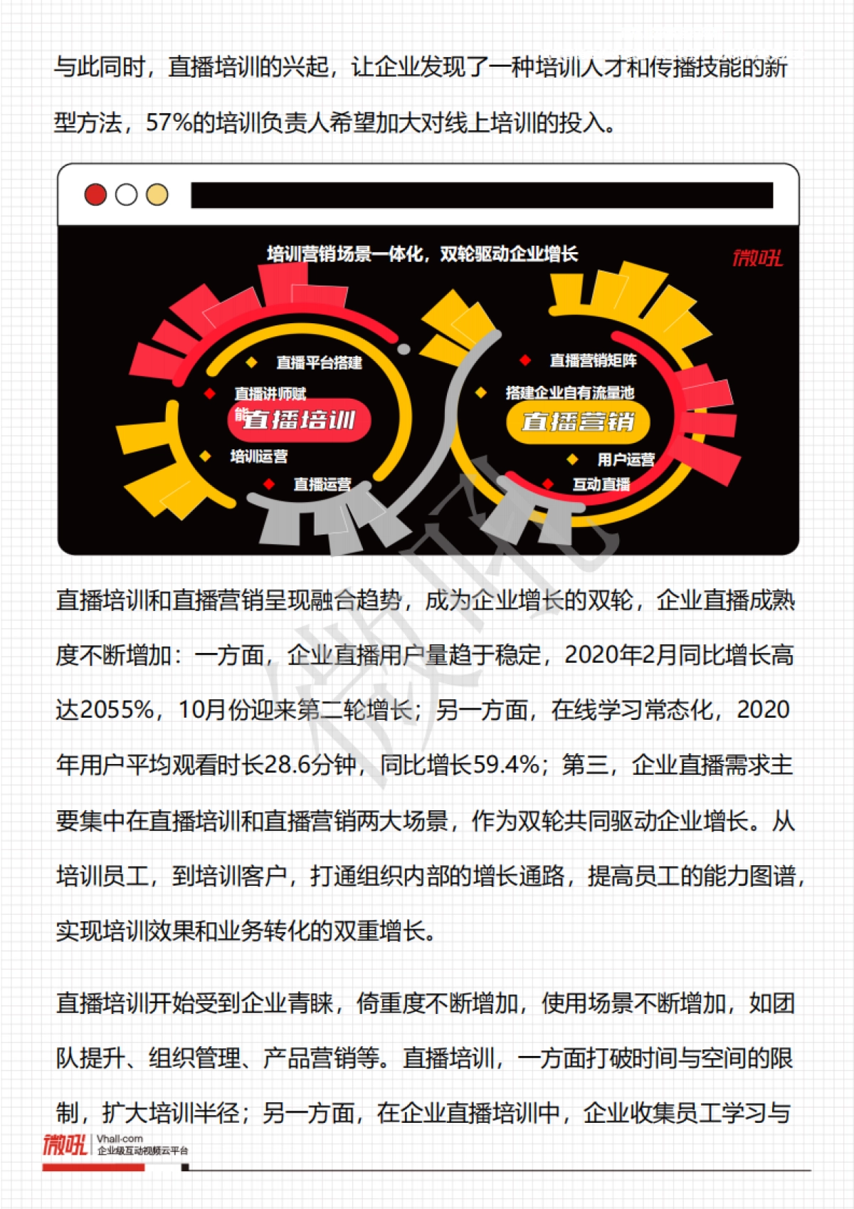 2021企业直播培训策略白皮书-微吼-35页_第3页