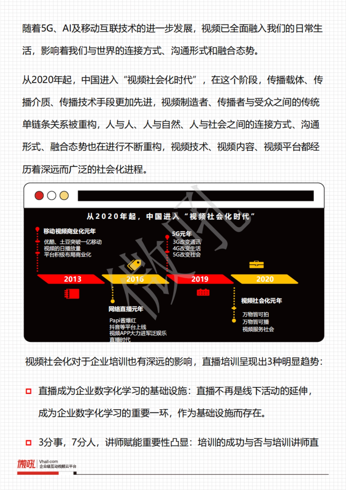 2021企业直播培训策略白皮书-微吼-35页_第6页
