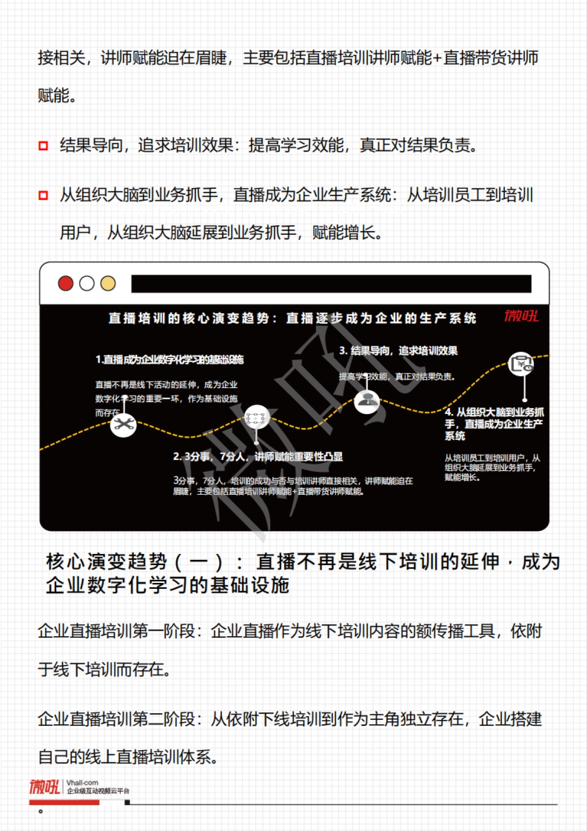 2021企业直播培训策略白皮书-微吼-35页_第7页