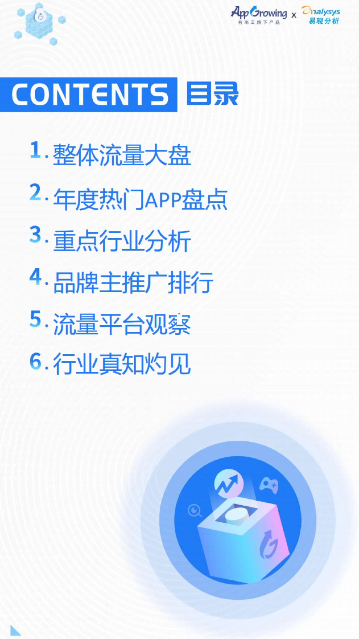 2021全年度移动广告流量观察白皮书-AppGrowing 易观_第2页
