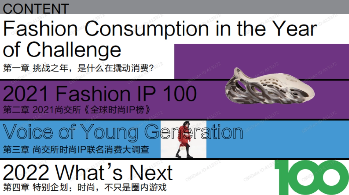 2021全球时尚IP白皮书-尚交所×CBNData_第5页