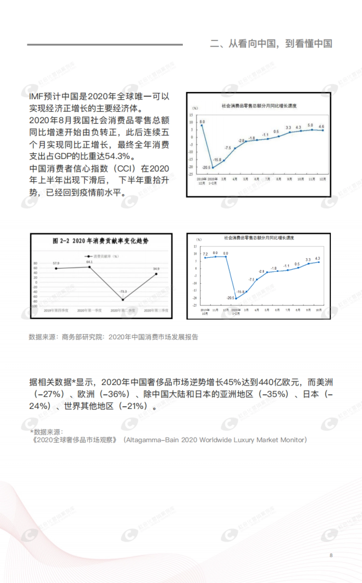 2021奢侈品用户白皮书-华丽志-202105_第8页
