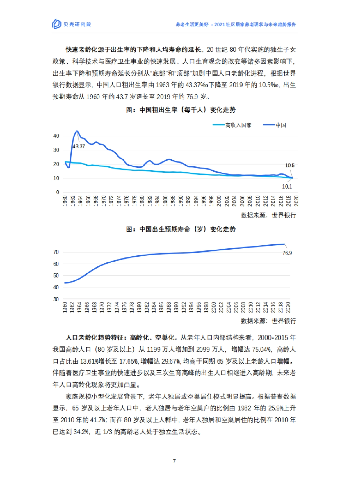 2021社区居家养老现状与未来趋势报告-贝壳研究院-29页_第7页