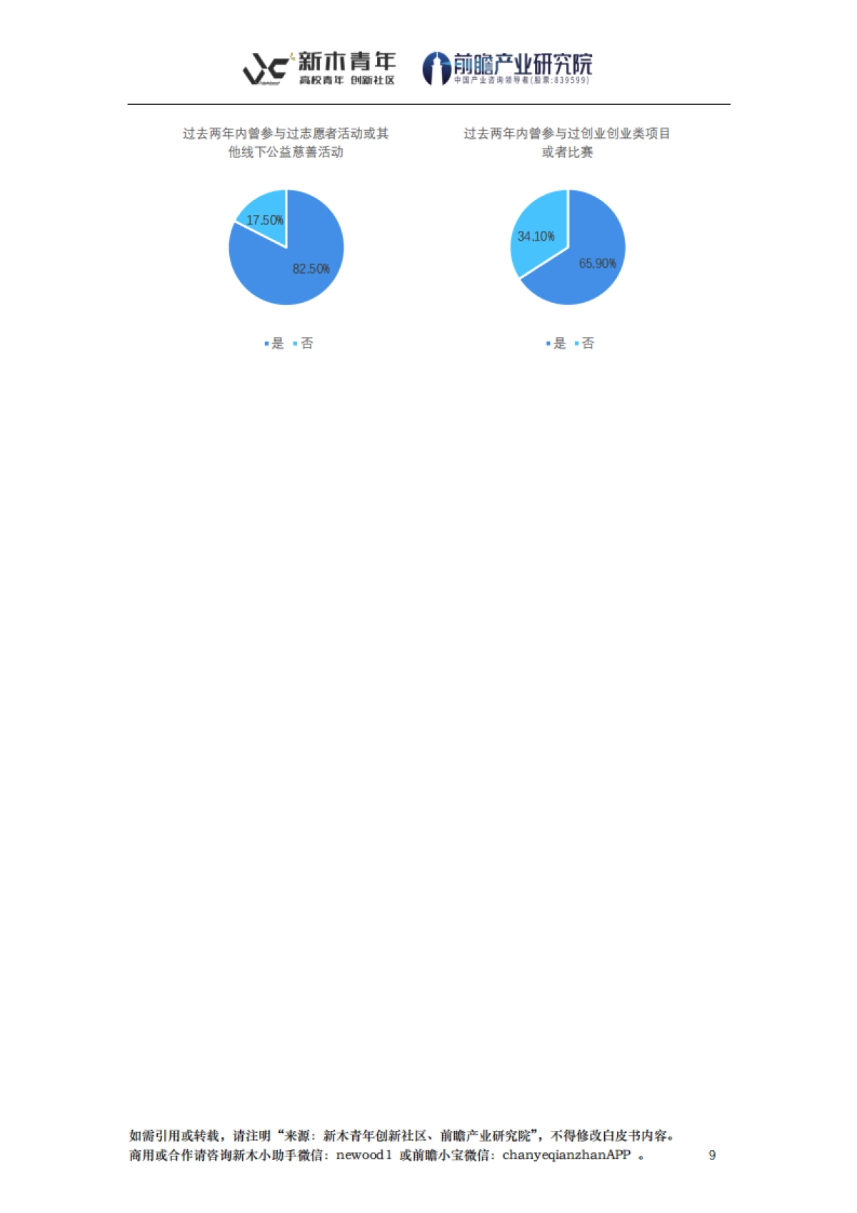 2021深圳高校青年社会创业白皮书_第10页