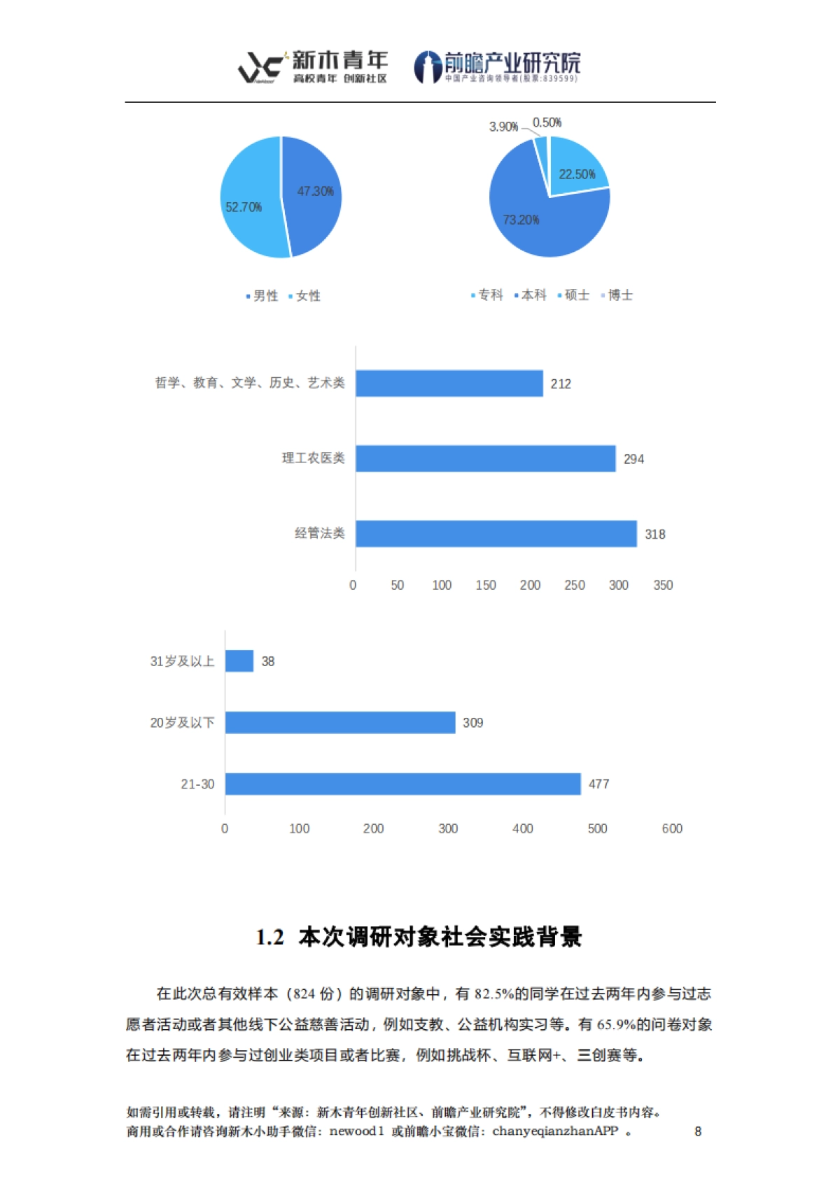 2021深圳高校青年社会创业白皮书_第9页