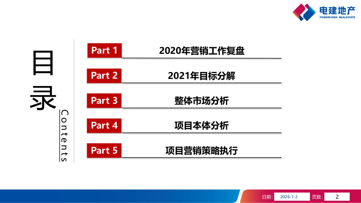 2021武汉洺悦华府项目年度营销策略报告_第2页
