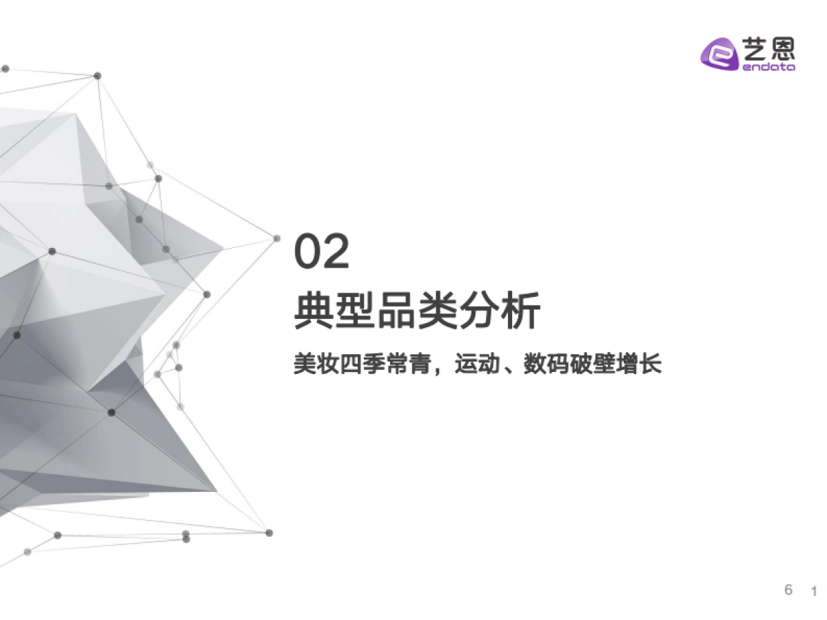 2021小红书品牌投放研究报告-艺恩_第6页