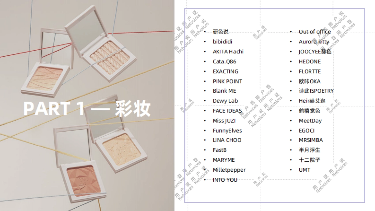 2021新锐品牌白皮书-用户说 _第3页