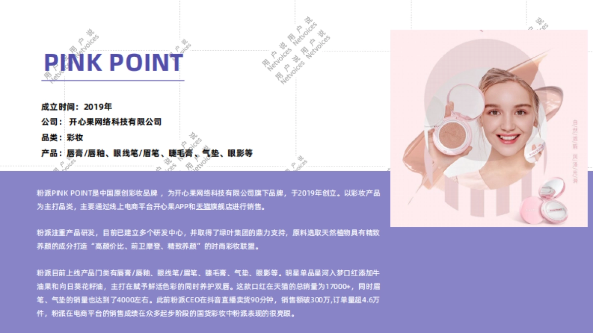 2021新锐品牌白皮书-用户说 _第9页