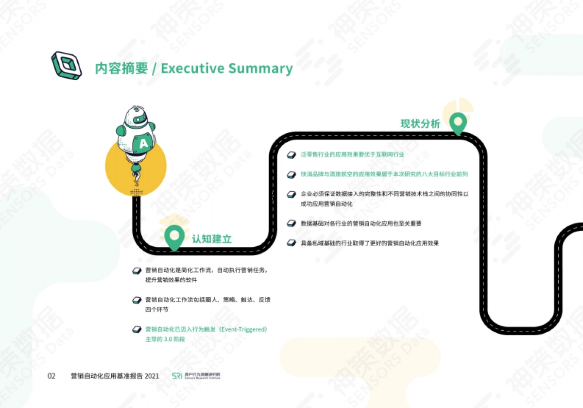 2021营销自动化应用基准报告_第8页