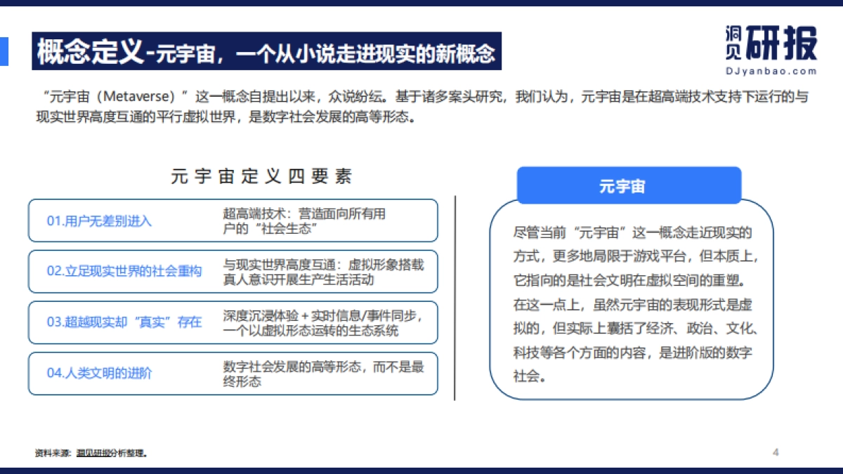 2021元宇宙研究报告-洞见研报-23页_第4页