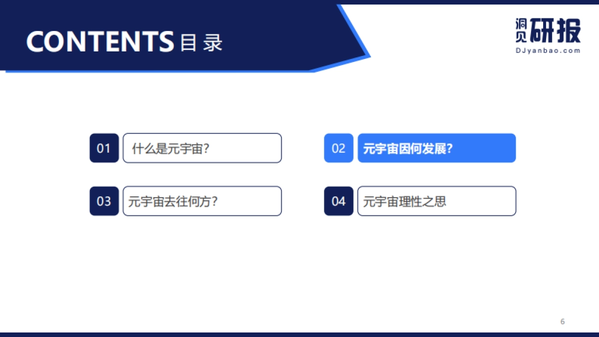 2021元宇宙研究报告-洞见研报-23页_第6页
