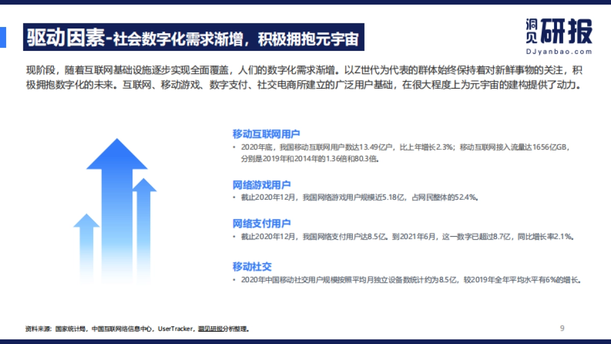 2021元宇宙研究报告-洞见研报-23页_第9页