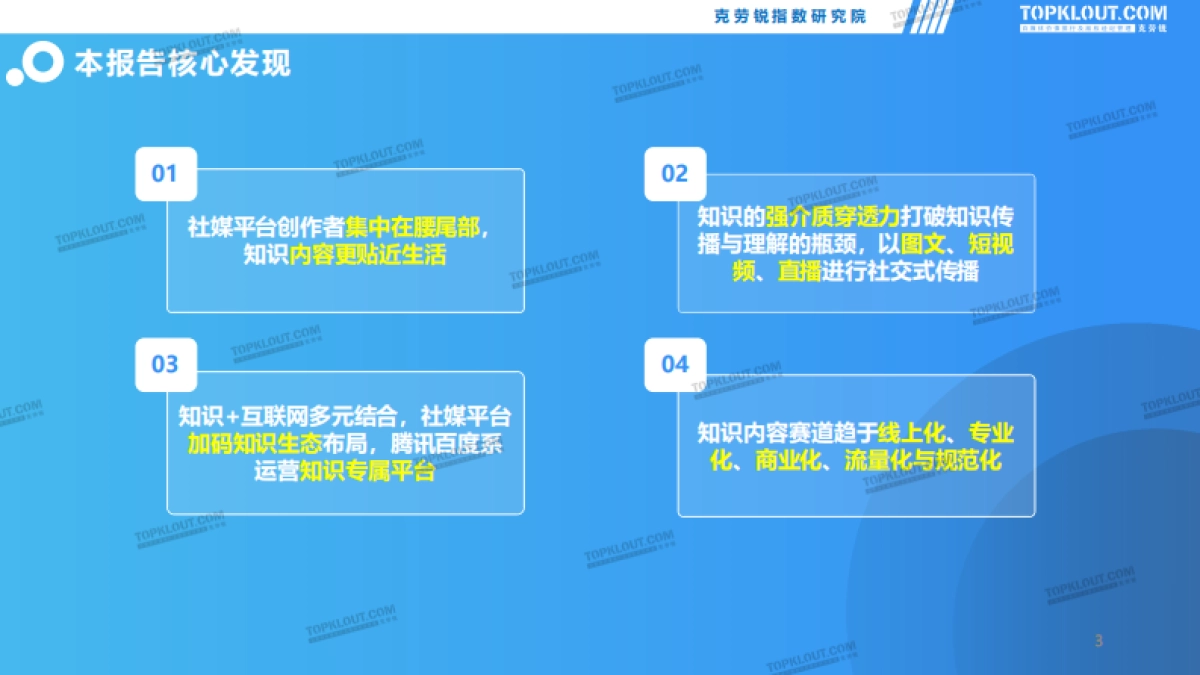 2021知识类内容研究报告-克劳锐出品-43页_第3页