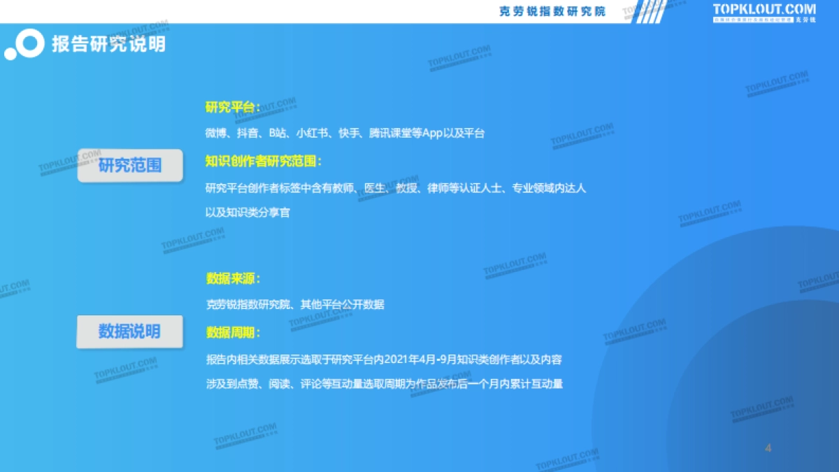 2021知识类内容研究报告-克劳锐出品-43页_第4页