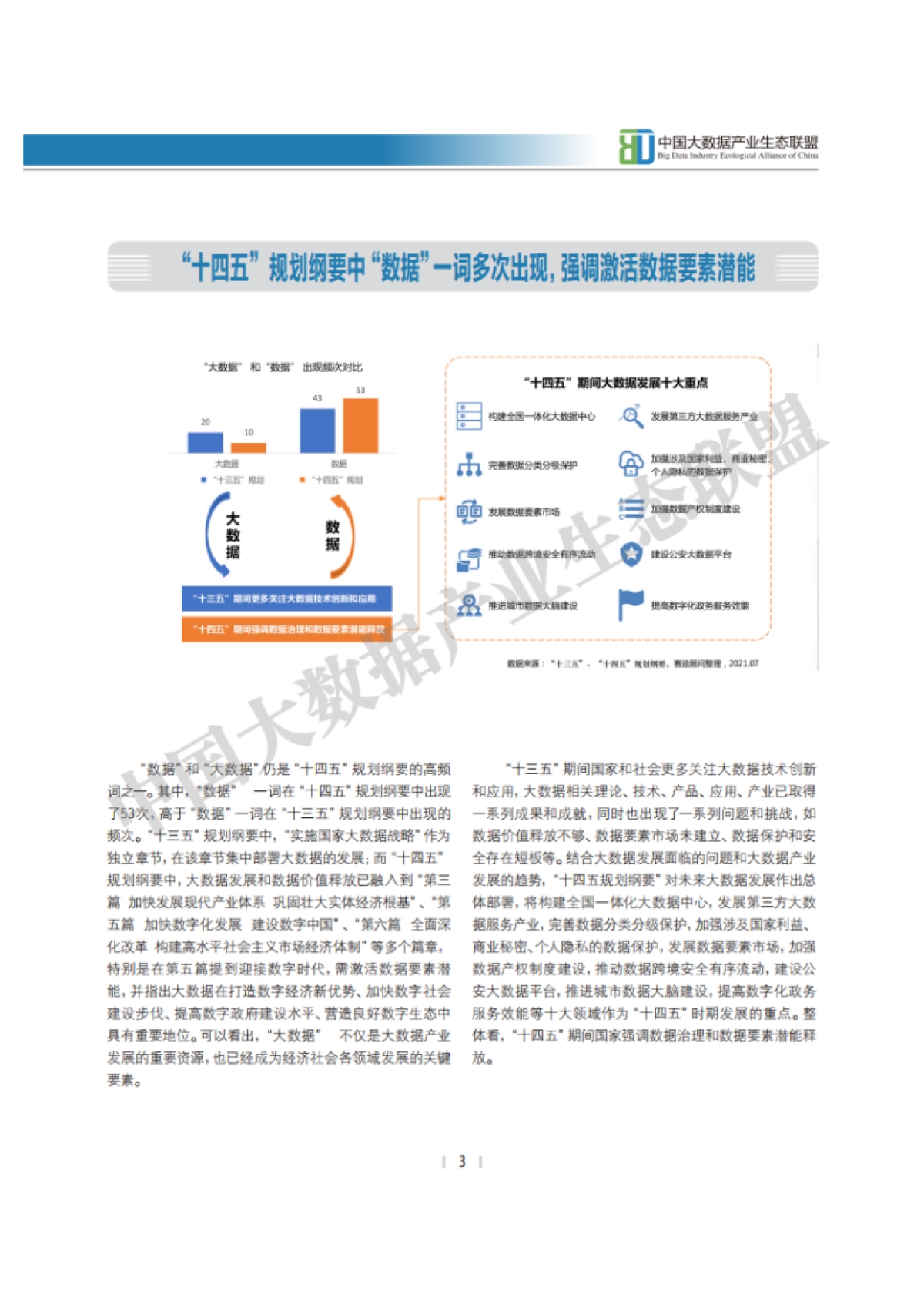 2021中国大数据产业发展白皮书-中国大数据产业生态联盟&赛迪智库-37页_第4页