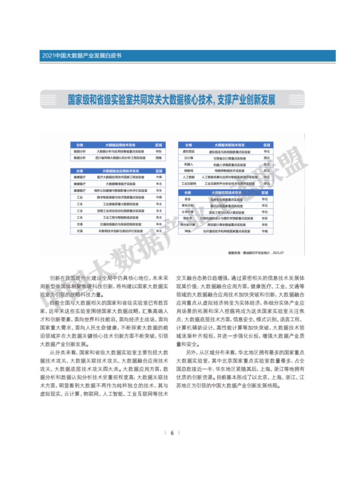 2021中国大数据产业发展白皮书-中国大数据产业生态联盟&赛迪智库-37页_第7页