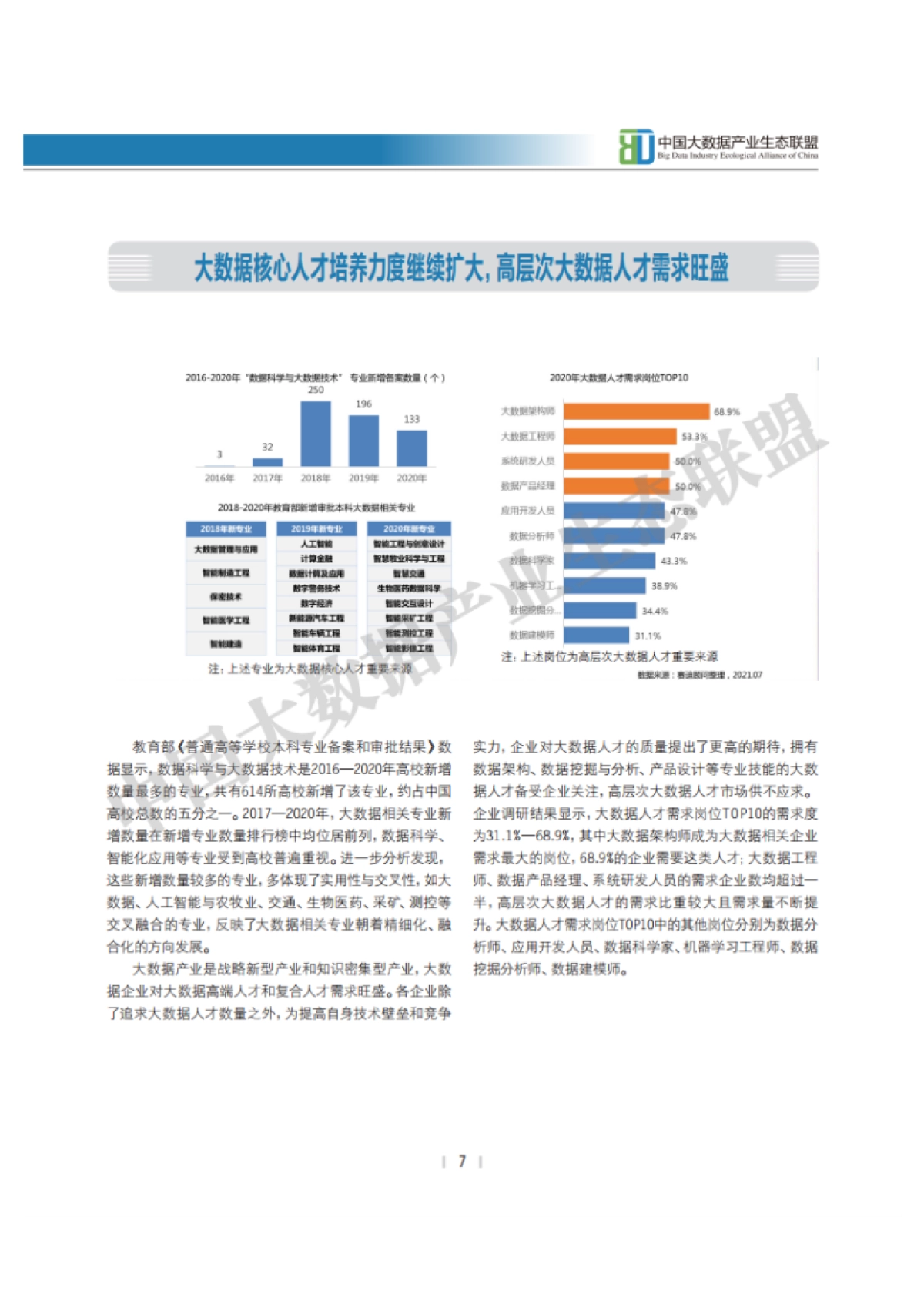 2021中国大数据产业发展白皮书-中国大数据产业生态联盟&赛迪智库-37页_第8页