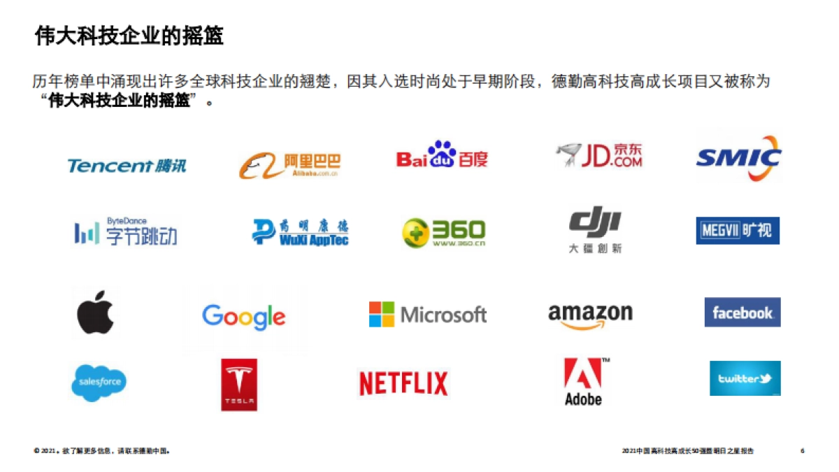 2021中国高科技高成长50强暨明日之星项目研究报告-德勤-34页_第6页