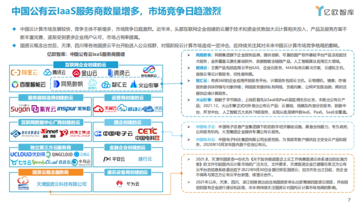 2021中国公有云服务商能力指数研究报告_第7页