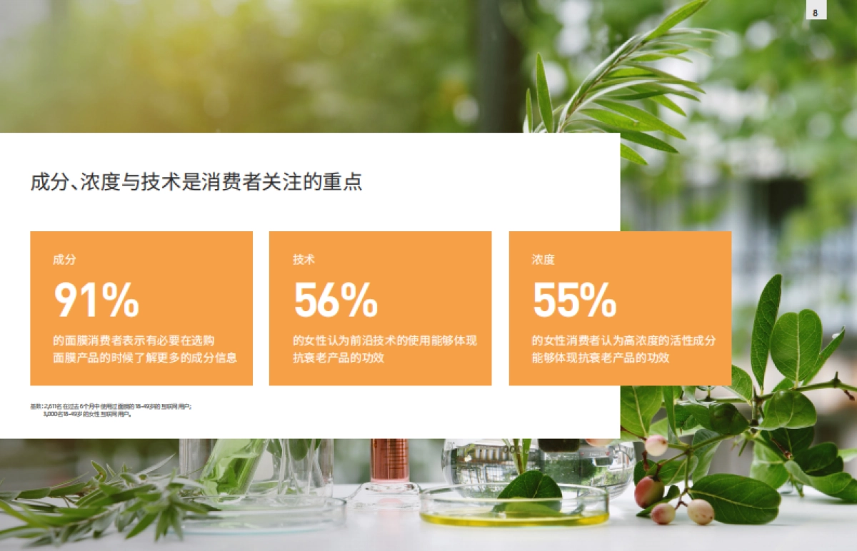 2021中国护肤品趋势-英敏特_第8页