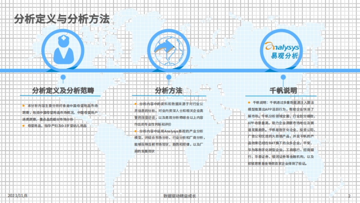 2021中国母婴用品市场洞察_第2页