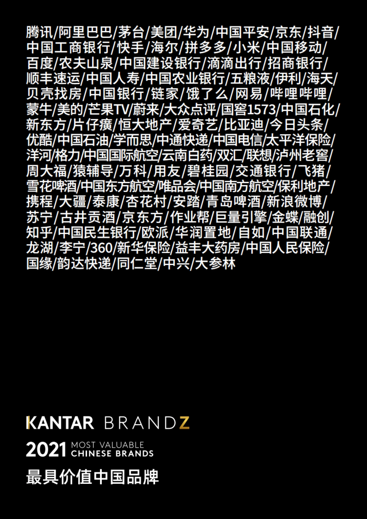 2021中国品牌100强报告-凯度BrandZ™_第1页