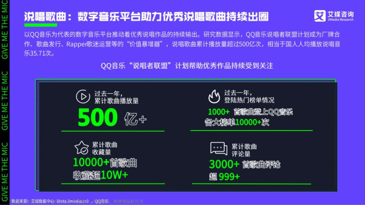 2021中国说唱音乐发展白皮书-艾媒咨询&QQ音乐-30页_第8页