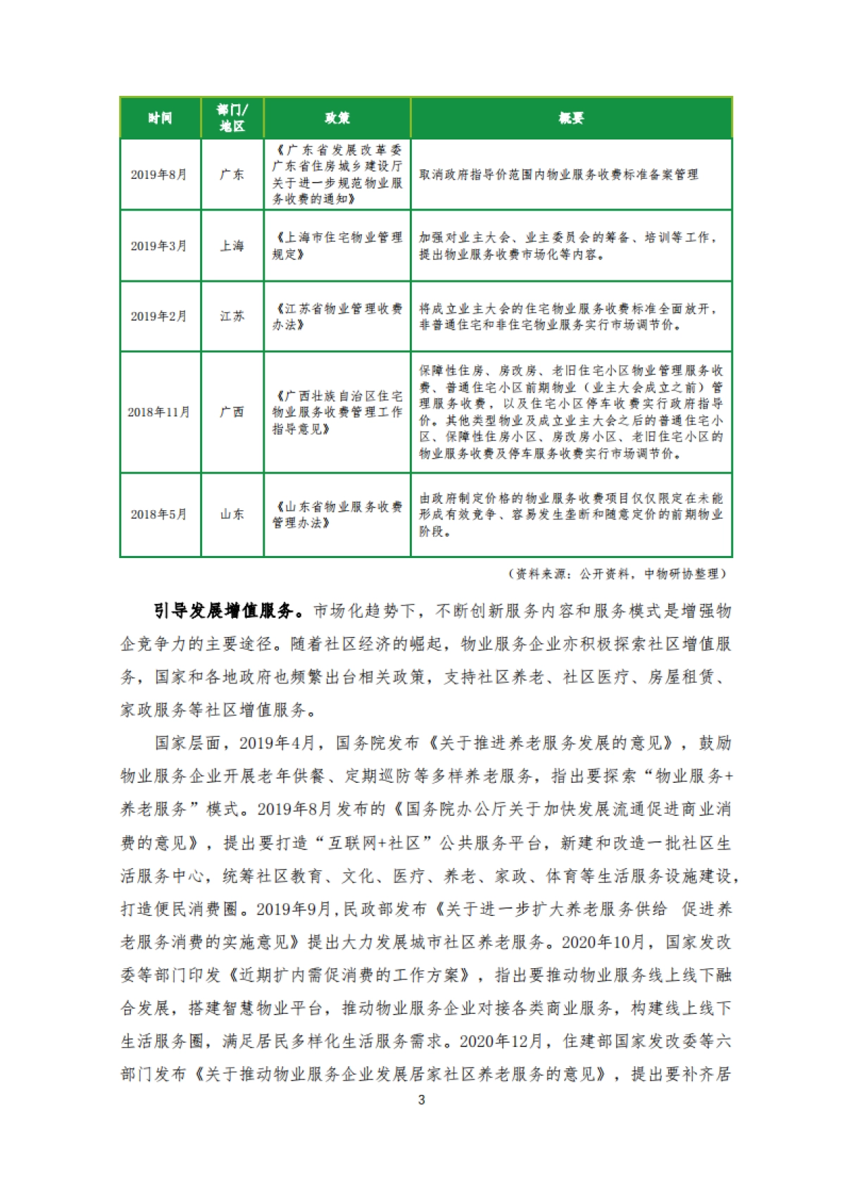 2021中国新物业服务发展白皮书_第6页