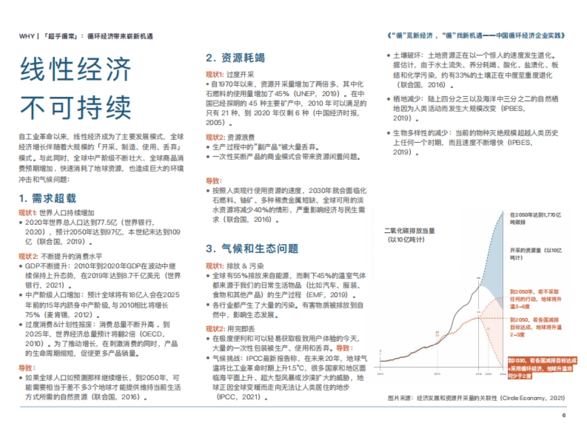 2021中国循环经济企业实践白皮书(第1季)-循环派-34页_第6页