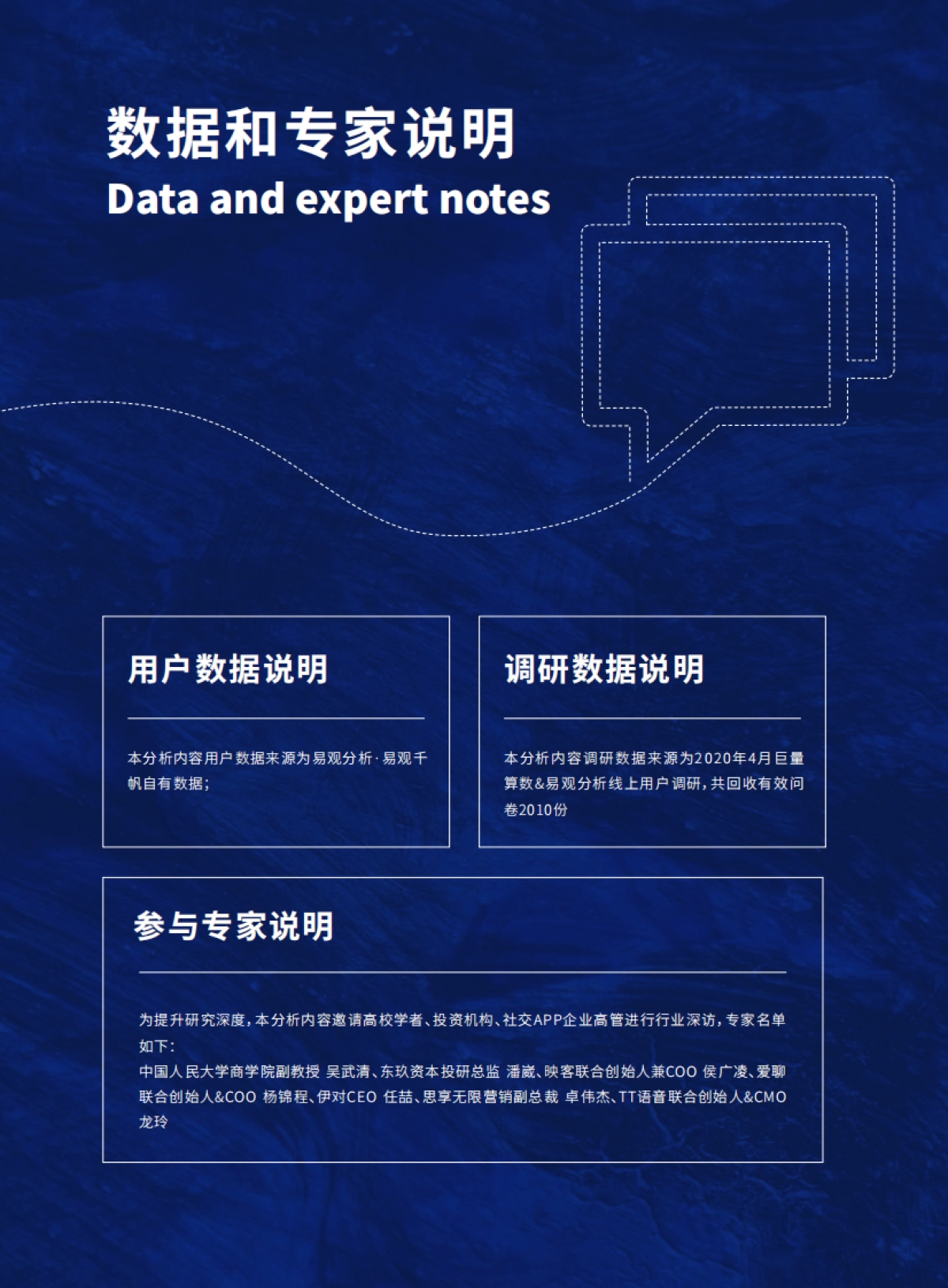 2021中国移动社交营销发展白皮书-巨量算数x易观分析_第3页