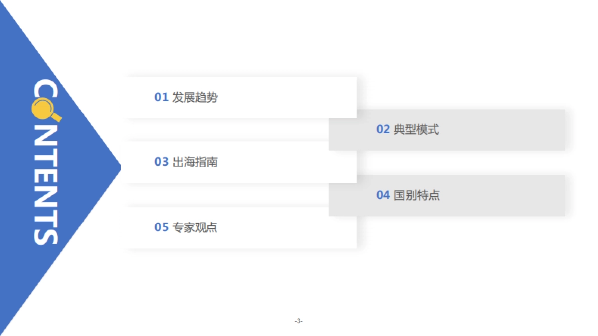 2022DTC品牌出海发展报告_第4页