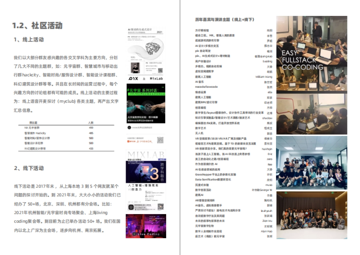 2022-Mixlab无界社区发展白皮书_第6页