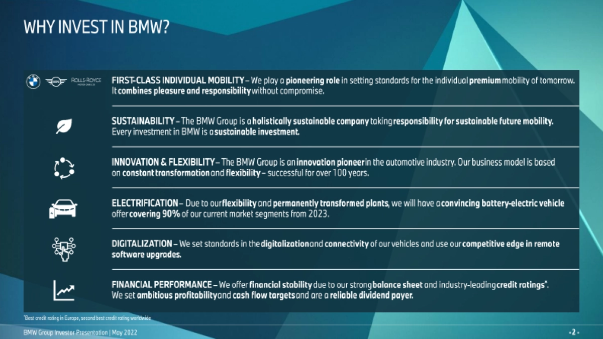 2022宝马集团战略规划-英文_第2页