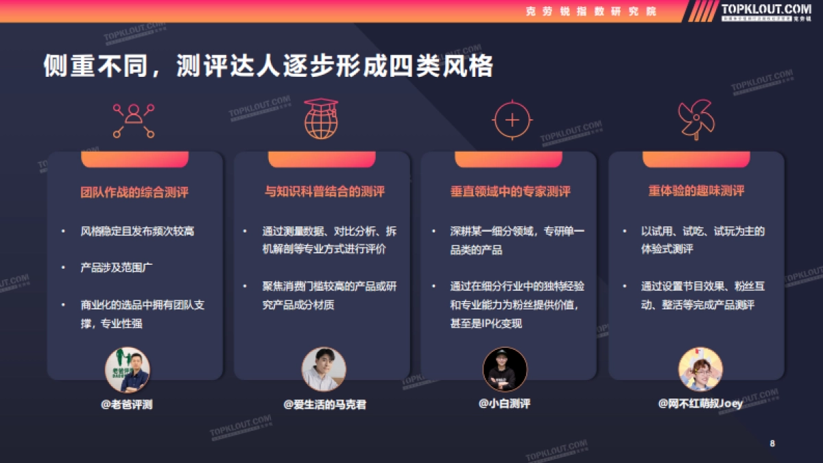 2022测评类内容生态及营销价值洞察_第8页