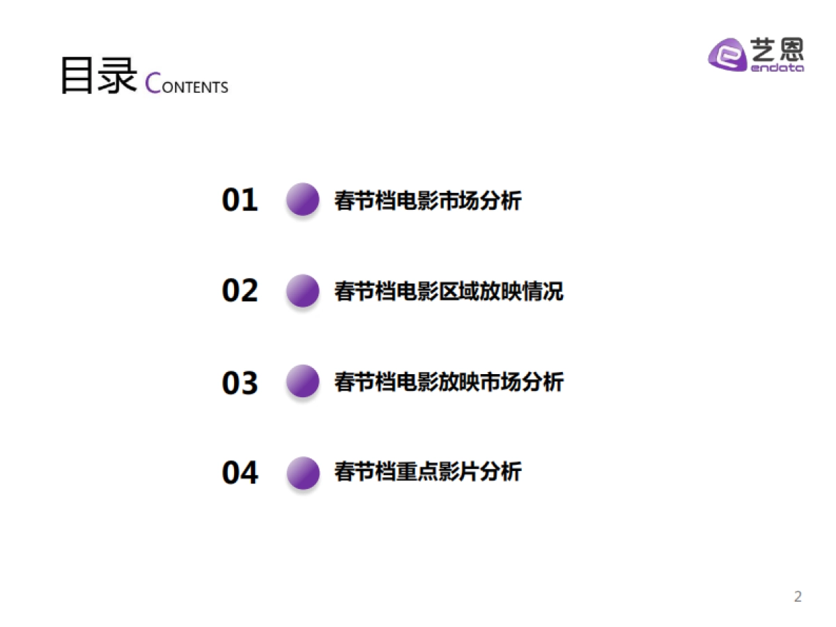 2022春节档中国电影市场报告-艺恩-47页_第2页