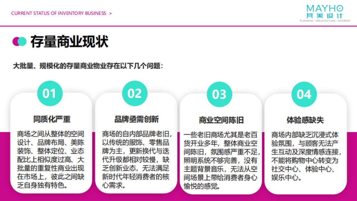 2022购物中心室内主题街区考察报告-82P_第5页