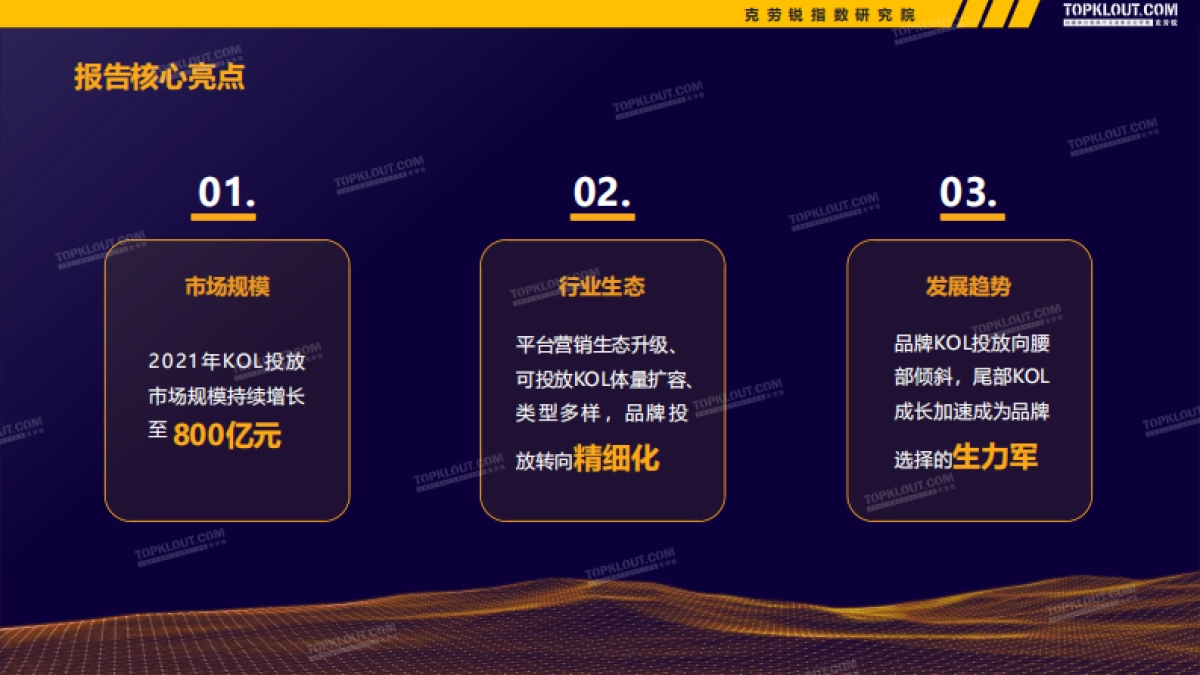 2022广告主KOL营销市场盘点及趋势预测-克劳锐_第2页