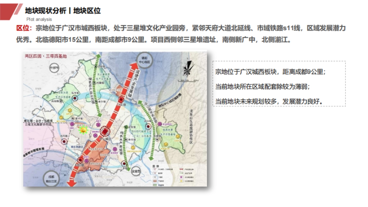 2022广汉市三星堆地块产品&营销报告-111P_第5页