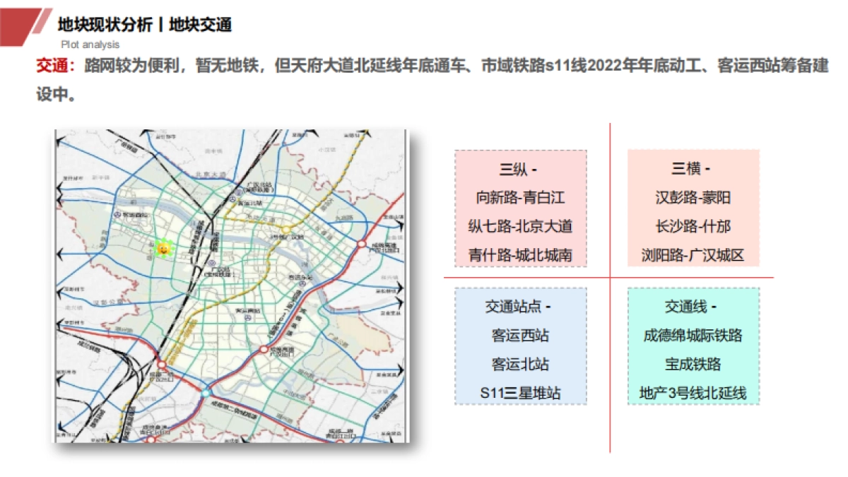 2022广汉市三星堆地块产品&营销报告-111P_第6页