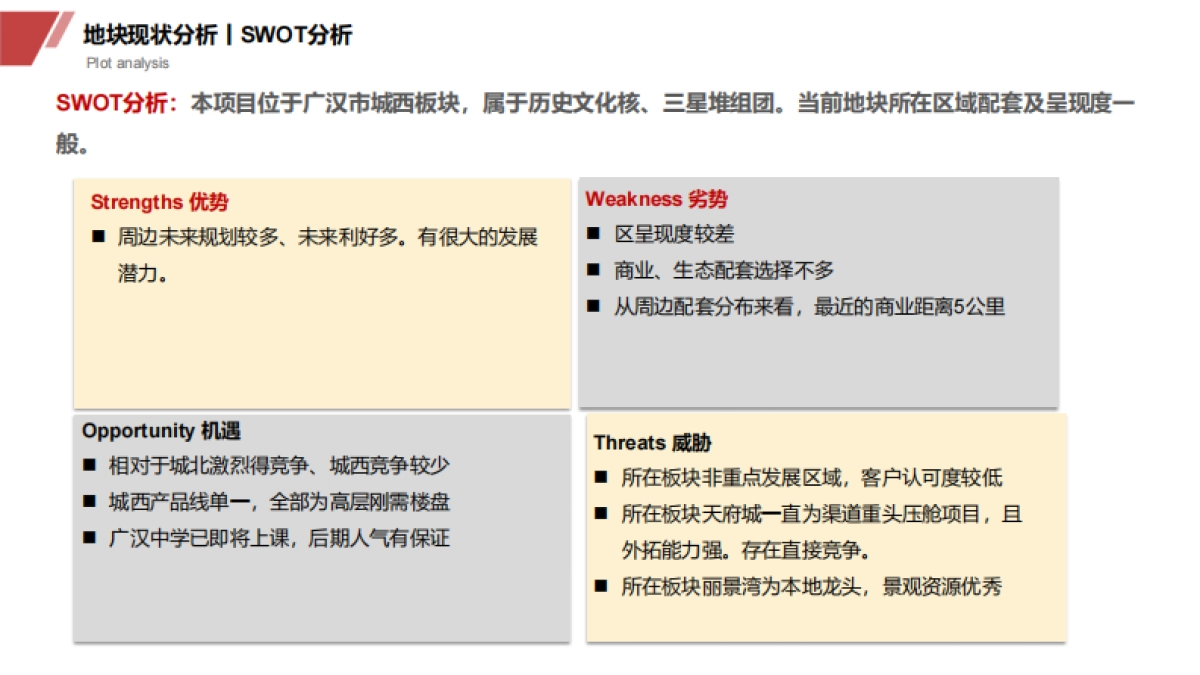 2022广汉市三星堆地块产品&营销报告-111P_第8页