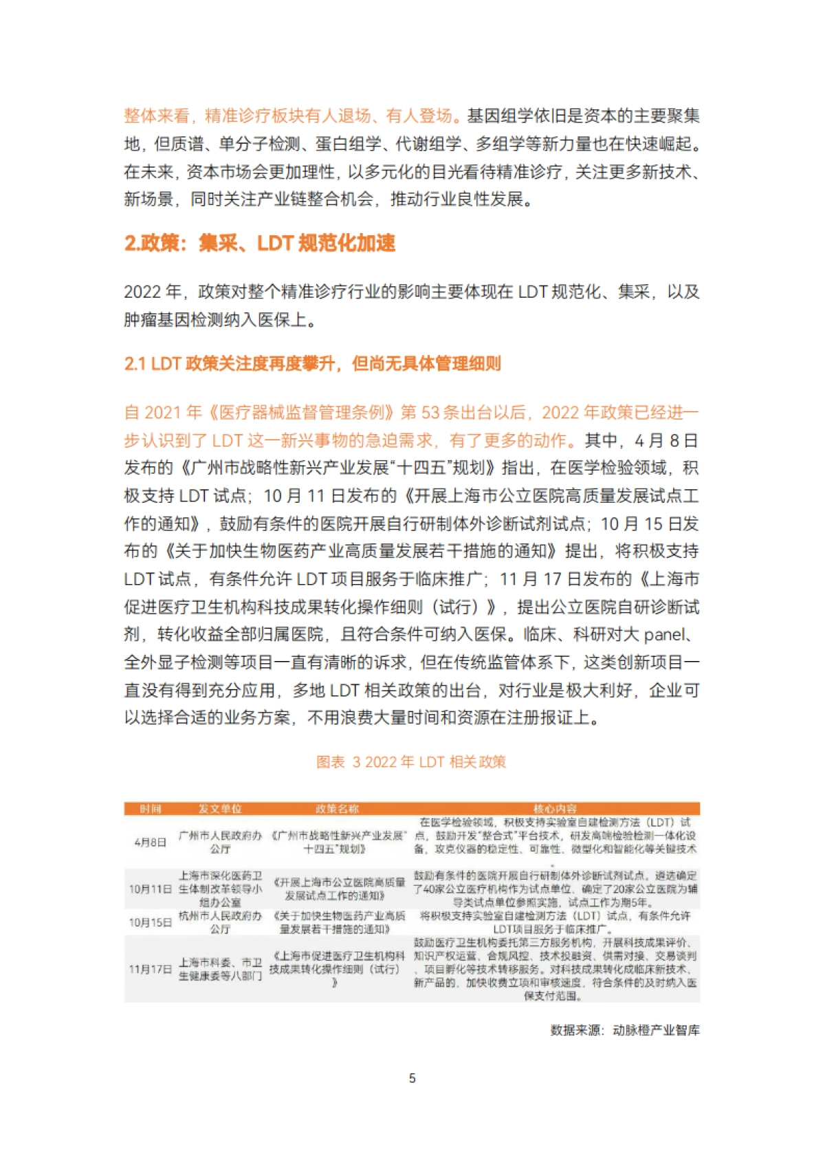 2022精准诊疗年度创新白皮书_第10页