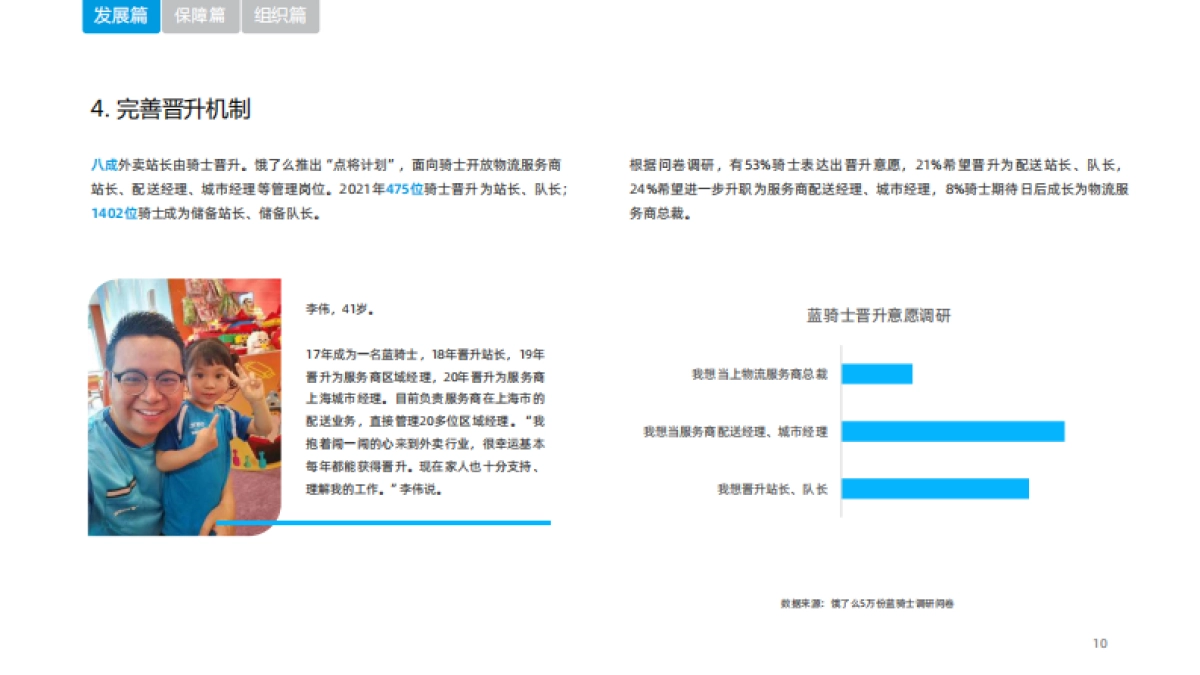 2022蓝骑士发展与保障报告-新服务研究中心_第10页