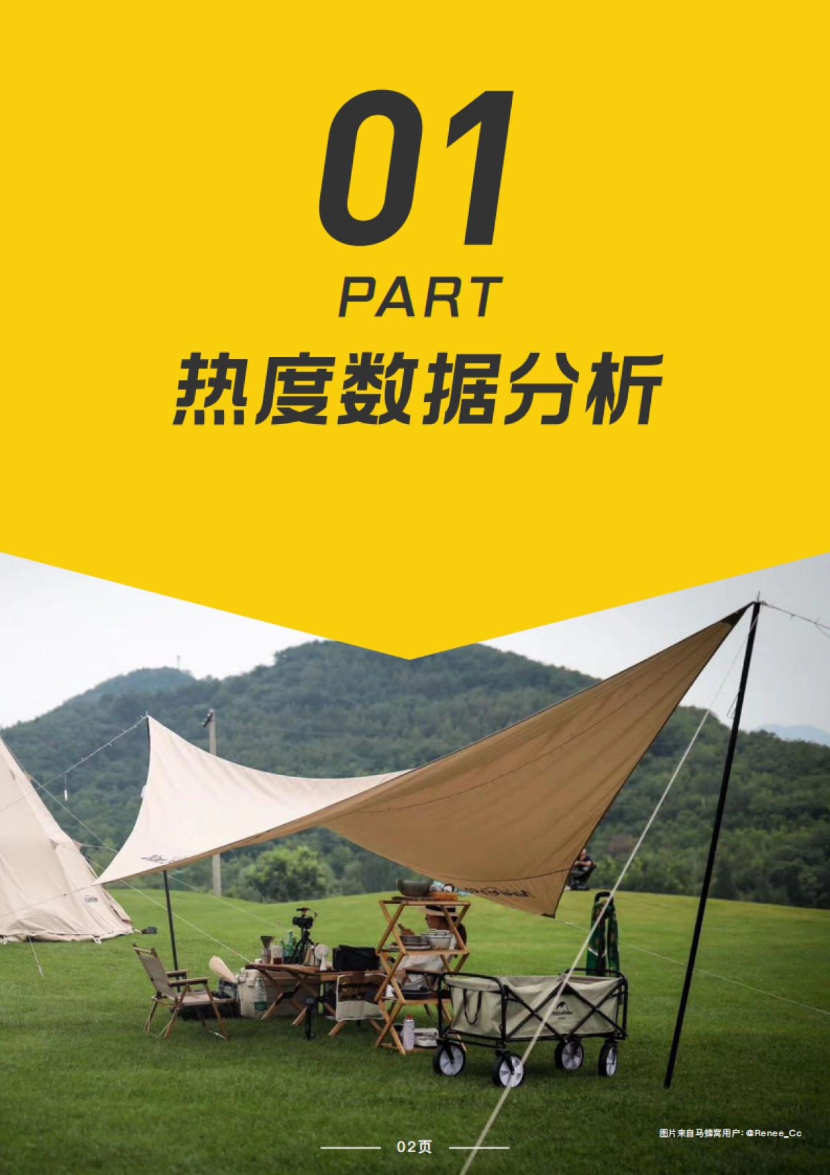 2022露营品质研究报告_第3页