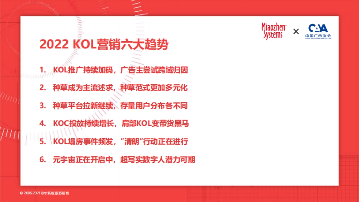 2022年KOL营销趋势白皮书-秒针&广告协会-71页_第2页