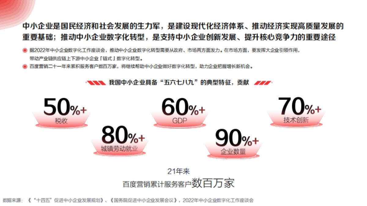 2022年ToB企业营销增长白皮书_第5页